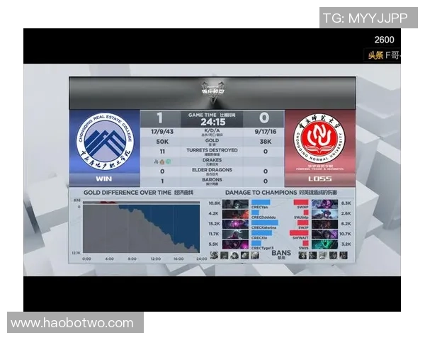 重庆排球队总决赛技术表现分析与未来发展展望